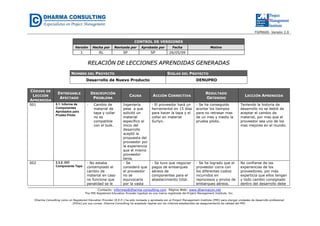 FGPR600- Versión 2.0 
CONTROL DE VERSIONES 
Versión Hecha por Revisada por Aprobada por Fecha Motivo 
1 RL SP SP 26/05/09 
RREELLAACCIIÓÓNN DDEE LLEECCCCIIOONNEESS AAPPRREENNDDIIDDAASS GGEENNEERRAADDAASS 
NOMBRE DEL PROYECTO SIGLAS DEL PROYECTO 
Desarrollo de Nuevo Producto DENUPRO 
Contacto: informes@dharma-consulting.com Página Web: www.dharmacon.net 
The PMI Registered Education Provider logotipo es una marca registrada del Project Management Institute, Inc. 
Dharma Consulting como un Registered Education Provider (R.E.P.) ha sido revisada y aprobada por el Project Management Institute (PMI) para otorgar unidades de desarrollo profesional 
(PDUs) por sus cursos. Dharma Consulting ha aceptado regirse por los criterios establecidos de aseguramiento de calidad del PMI. 
CÓDIGO DE 
LECCIÓN 
APRENDIDA 
ENTREGABLE 
AFECTADO 
DESCRIPCIÓN 
PROBLEMA 
CAUSA ACCIÓN CORRECTIVA 
RESULTADO 
OBTENIDO 
LECCIÓN APRENDIDA 
001 5.1. Informe de 
Componentes 
Aprobados para 
Prueba Piloto 
- Cambio de 
material de 
tapa y collar 
no es 
compatible 
con el bulk. 
Ingeniería 
pese a que 
solicitó un 
material 
específico al 
inicio del 
desarrollo 
aceptó la 
propuesta del 
proveedor por 
la experiencia 
que el mismo 
proveedor 
tenía. 
- El proveedor hará un 
herramental en 15 días 
para hacer la tapa y el 
collar en material 
Surlyn. 
- Se ha conseguido 
acortar los tiempos 
para no retrasar mas 
de un mes y medio la 
prueba piloto. 
Teniendo la historia de 
desarrollo no se debió de 
aceptar el cambio de 
material, por mas que el 
proveedor sea uno de los 
mas mejores en el mundo. 
002 2.3.2. O/C 
Componente Tapa 
- No estaba 
contemplado el 
cambio de 
material en caso 
no funcione que 
penalidad se le 
- Se 
consideró que 
el proveedor 
no se 
equivocaría 
por la vasta 
- Se tuvo que negociar 
pagos de embarques 
aéreos de 
componentes para el 
abastecimiento total. 
- Se ha logrado que el 
proveedor corra con 
los diferentes costos 
incurridos en 
reprocesos y envíos de 
embarques aéreos. 
No confiarse de las 
experiencias de los 
proveedores, por más 
experticia que ellos tengan 
y todo cambio consignado 
dentro del desarrollo debe 
 