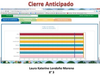 Laura Katerine Londoño Moreno 
8° 3 
 