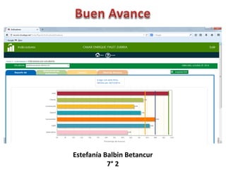 Estefanía Balbin Betancur 
7° 2 
 