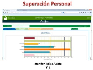 Brandon Rojas Alzate 
6° 7 
 
