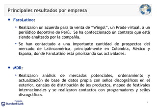 Principales resultados por empresa FaroLatino :  Realizaron un acuerdo para la venta de “Wingol”, un Prode virtual, a un periódico deportivo de Perú.  Se ha confeccionado un contrato que está siendo analizado por la compañía.  Se han contactado a una importante cantidad de prospectos del mercado de Latinoamérica, principalmente en Colombia, México y España, donde FaroLatino está priorizando sus actividades. MDR : Realizaron análisis de mercados potenciales, ordenamiento y actualización de base de datos propia con sellos discográficos en el exterior, canales de distribución de los productos, mapeo de festivales internacionales y se realizaron contactos con programadores y sellos discográficos.  
