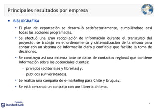 Principales resultados por empresa BIBLIOGRAFIKA El plan de exportación se desarrolló satisfactoriamente, cumpliéndose casi todas las acciones programadas. Se efectuó una gran recopilación de información durante el transcurso del proyecto, se trabajo en el ordenamiento y sistematización de la misma para contar con un sistema de información claro y confiable que facilite la toma de decisiones. Se construyó así una extensa base de datos de contactos regional que contiene información sobre los potenciales clientes:  privados (editoriales y librerías) y, públicos (universidades). Se realizó una campaña de e-marketing para Chile y Uruguay. Se está cerrando un contrato con una librería chilena. 