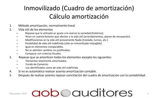 Inmovilizado (Cuadro de amortización)
                      Cálculo amortización
1.       Método amortización, normalmente lineal
2.       Vida útil de los elementos
     –        Repasar que la utilizada se ajuste a lo real en la sociedad (histórico).
     –        Tener en cuenta factores que afecten a la vida útil (arrendamientos, planes de renovación).
     –        Modificaciones en la vida útil previamente fijada (traslado, turnos, etc.)
     –        Posibilidad de vida útil indefinida (sólo en inmovilizado intangible)
     –        Igual en elementos comparables.
     –        No se admiten cambios no justificados.
     –        Comparar con criterios fiscales.
3.       Repasar que se amorticen todos los elementos excepto los siguientes:
     –        Elementos totalmente amortizados.
     –        Fondo de Comercio
     –        Los identificados como de vida útil indefinida.
4.       Si no es automático realizar asiento amortización contable.
5.       Después de realizar asiento repasar conciliación del cuadro de amortización con la contabilidad.




Diciembre 2010                                                                                              9
 