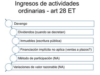 Ingresos de actividades
ordinarias - art 28 ET
 
