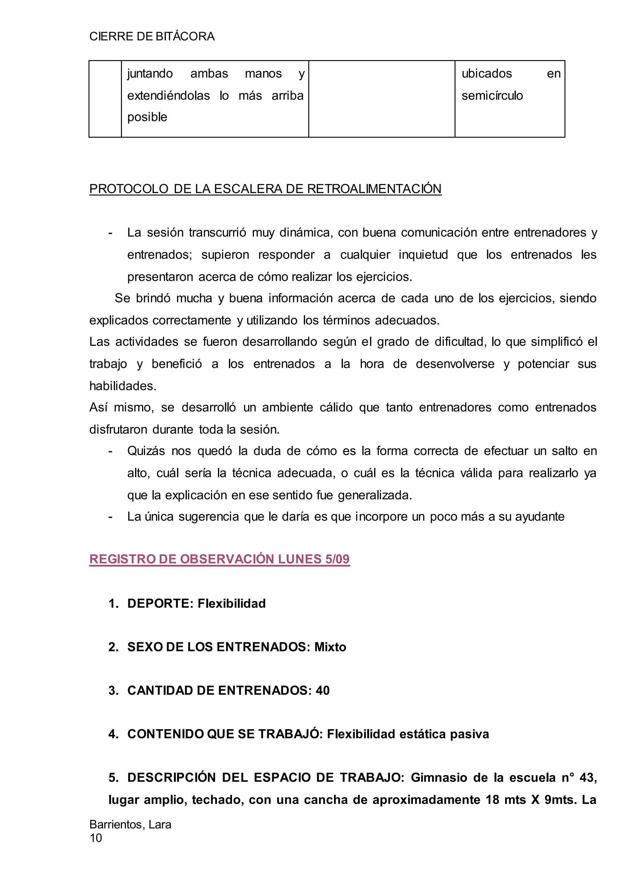 CIERRE DE BITÁCORA
Barrientos, Lara
10
juntando ambas manos y
extendiéndolas lo más arriba
posible
ubicados en
semicírculo
PROTOCOLO DE LA ESCALERA DE RETROALIMENTACIÓN
- La sesión transcurrió muy dinámica, con buena comunicación entre entrenadores y
entrenados; supieron responder a cualquier inquietud que los entrenados les
presentaron acerca de cómo realizar los ejercicios.
Se brindó mucha y buena información acerca de cada uno de los ejercicios, siendo
explicados correctamente y utilizando los términos adecuados.
Las actividades se fueron desarrollando según el grado de dificultad, lo que simplificó el
trabajo y benefició a los entrenados a la hora de desenvolverse y potenciar sus
habilidades.
Así mismo, se desarrolló un ambiente cálido que tanto entrenadores como entrenados
disfrutaron durante toda la sesión.
- Quizás nos quedó la duda de cómo es la forma correcta de efectuar un salto en
alto, cuál sería la técnica adecuada, o cuál es la técnica válida para realizarlo ya
que la explicación en ese sentido fue generalizada.
- La única sugerencia que le daría es que incorpore un poco más a su ayudante
REGISTRO DE OBSERVACIÓN LUNES 5/09
1. DEPORTE: Flexibilidad
2. SEXO DE LOS ENTRENADOS: Mixto
3. CANTIDAD DE ENTRENADOS: 40
4. CONTENIDO QUE SE TRABAJÓ: Flexibilidad estática pasiva
5. DESCRIPCIÓN DEL ESPACIO DE TRABAJO: Gimnasio de la escuela n° 43,
lugar amplio, techado, con una cancha de aproximadamente 18 mts X 9mts. La
 
