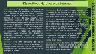 ServicioNacionaldeAprendizaje
Dispositivos Hardware de Internos
Tarjeta Madre: El Motherboard es el corazón de
la computadora que contiene los conectores
para conectar tarjetas adicionales (también
llamadas tarjetas de expansión por ejemplo
tarjetas de video, de red, MODEM, etc.).
Típicamente contiene el CPU, BIOS, Memoria,
interfaces para dispositivos de almacenamiento,
puertos serial y paralelo aunque estos puertos ya
son menos comunes por ser tecnología vieja
ahora se utilizan mas los puertos USB, ranuras
de expansión, y todos los controladores
requeridos para manejar los dispositivos
periféricos estándar, como el teclado,
la pantalla de video y el dispositivo de disco
flexible.
Memoria RAM: RAM (memoria de acceso
aleatorio), es un tipo de memoria que puede ser
acezado aleatoriamente; esto es, que cualquier
byte de memoria puede ser acezado sin tocar los
bytes predecesores.
BIOS: BIOS es un acrónimo de Basic input/output
system (sistema básico de entrada / salida). El BIOS
es el software que determina que puede hacer una
computadora sin acceder programas de un disco.
En las PCs, el BIOS contiene todo el código
requerido para controlar Dispositivos E/S.
Procesador: Es el circuito integrado central y más
complejo de un sistema informático; a modo de
ilustración, se le suele asociar por analogía como el
«cerebro» de un sistema informático
Tarjeta De Video: La tarjeta de video, es el
componente encargado de generar la señal de
video que se manda a la pantalla de video por
medio de un cable.
Fuente De Poder: La fuente de poder, fuente de
alimentación o fuente de energía es el dispositivo
que provee la electricidad con que se alimenta
una computadora u ordenador.
 