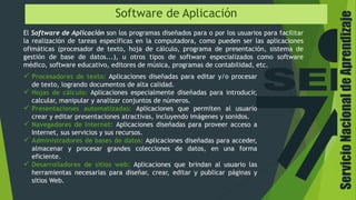 ServicioNacionaldeAprendizaje
Software de Aplicación
El Software de Aplicación son los programas diseñados para o por los usuarios para facilitar
la realización de tareas específicas en la computadora, como pueden ser las aplicaciones
ofimáticas (procesador de texto, hoja de cálculo, programa de presentación, sistema de
gestión de base de datos...), u otros tipos de software especializados como software
médico, software educativo, editores de música, programas de contabilidad, etc.
 Procesadores de texto: Aplicaciones diseñadas para editar y/o procesar
de texto, logrando documentos de alta calidad.
 Hojas de cálculo: Aplicaciones especialmente diseñadas para introducir,
calcular, manipular y analizar conjuntos de números.
 Presentaciones automatizadas: Aplicaciones que permiten al usuario
crear y editar presentaciones atractivas, incluyendo imágenes y sonidos.
 Navegadores de Internet: Aplicaciones diseñadas para proveer acceso a
Internet, sus servicios y sus recursos.
 Administradores de bases de datos: Aplicaciones diseñadas para acceder,
almacenar y procesar grandes colecciones de datos, en una forma
eficiente.
 Desarrolladores de sitios web: Aplicaciones que brindan al usuario las
herramientas necesarias para diseñar, crear, editar y publicar páginas y
sitios Web.
 