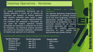 ServicioNacionaldeAprendizaje
Sistemas Operativos - Versiones
Cómo funciona un Sistema
Operativo:
Los sistemas operativos proporcionan
una plataforma de software encima
de la cual otros programas, llamados
aplicaciones, puedan funcionar. Las
aplicaciones se programan para que
funcionen encima de un sistema
operativo particular, por tanto, la
elección del sistema operativo
determina en gran medida las
aplicaciones que puedes utilizar.
Cómo se utiliza un Sistema Operativo:
Un usuario normalmente interactúa con el
sistema operativo a través de un sistema de
comandos, por ejemplo, el sistema operativo
DOS contiene comandos como copiar y pegar
para copiar y pegar archivos respectivamente.
Los comandos son aceptados y ejecutados por
una parte del sistema operativo llamada
procesador de comandos o intérprete de la línea
de comandos. Las interfaces gráficas permiten
que utilices los comandos señalando y pinchando
en objetos que aparecen en la pantalla.
Familia Windows:
 Windows XP
 Windows Server
 Windows Vista
 Windows 7
 Windows 8
A continuación detallamos algunos ejemplos de sistemas operativos:
Familia Macintosh:
 Mac OS 7
 Mac OS 8
 Mac OS 9
 Mac OS X
Familia UNIX:
 GNU/Linux
 Irix
 Minix
 Solaris
 