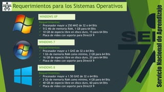 Requerimientos para los Sistemas Operativos
Requerimientos:
 Procesador mayor a 1.50 GHZ de 32 o 64 Bits
 2 Gb de memoria RAM como mínimo, 4 GB para 64 Bits
 40 GB de especio libre en disco duro, 60 para 64 Bits
 Placa de video con soporte para DirectX 9
WINDOWS 8
Requerimientos:
 Procesador mayor a 250 MHZ de 32 o 64 Bits
 512 Mb de memoria RAM, 1 GB para 64 Bits
 10 GB de especio libre en disco duro, 15 para 64 Bits
 Placa de video con soporte para DirectX 9
WINDOWS XP
WINDOWS 7
Requerimientos:
 Procesador mayor a 1 GHZ de 32 o 64 Bits
 1 Gb de memoria RAM como mínimo, 2 GB para 64 Bits
 16 GB de especio libre en disco duro, 20 para 64 Bits
 Placa de video con soporte para DirectX 9
ServicioNacionaldeAprendizaje
 