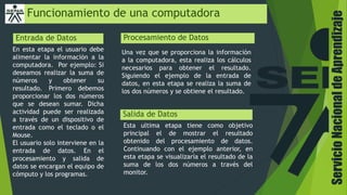 ServicioNacionaldeAprendizaje
Funcionamiento de una computadora
Entrada de Datos
En esta etapa el usuario debe
alimentar la información a la
computadora. Por ejemplo: Si
deseamos realizar la suma de
números y obtener su
resultado. Primero debemos
proporcionar los dos números
que se desean sumar. Dicha
actividad puede ser realizada
a través de un dispositivo de
entrada como el teclado o el
Mouse.
El usuario solo interviene en la
entrada de datos. En el
procesamiento y salida de
datos se encargan el equipo de
cómputo y los programas.
Salida de Datos
Una vez que se proporciona la información
a la computadora, esta realiza los cálculos
necesarios para obtener el resultado.
Siguiendo el ejemplo de la entrada de
datos, en esta etapa se realiza la suma de
los dos números y se obtiene el resultado.
Procesamiento de Datos
Esta ultima etapa tiene como objetivo
principal el de mostrar el resultado
obtenido del procesamiento de datos.
Continuando con el ejemplo anterior, en
esta etapa se visualizaría el resultado de la
suma de los dos números a través del
monitor.
 