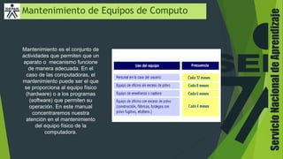 ServicioNacionaldeAprendizaje
Mantenimiento de Equipos de Computo
Mantenimiento es el conjunto de
actividades que permiten que un
aparato o mecanismo funcione
de manera adecuada. En el
caso de las computadoras, el
mantenimiento puede ser el que
se proporciona al equipo físico
(hardware) o a los programas
(software) que permiten su
operación. En este manual
concentraremos nuestra
atención en el mantenimiento
del equipo físico de la
computadora.
 