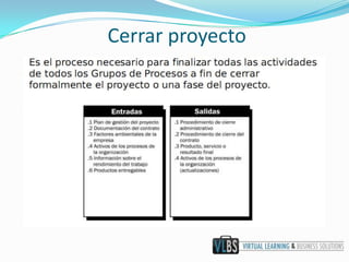 Cerrar proyecto