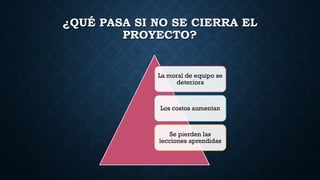¿QUÉ PASA SI NO SE CIERRA EL
PROYECTO?
La moral de equipo se
deteriora
Los costos aumentan
Se pierden las
lecciones aprendidas
 