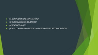  ¿SE CUMPLIERON LAS EXPECTATIVAS?
 ¿SE ALCANZARON LOS OBJETIVOS?
 ¿APRENDIMOS ALGO?
 ¿HEMOS COMUNICADO NUESTRO AGRADECIMIENTO Y RECONOCIMIENTO?
 