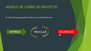 MODELO DE CIERRE DE PROYECTO
El cierre del proyecto puede constar de tres elementos clave
ENTREGA RECICLAJE CELEBRACIO
N
 