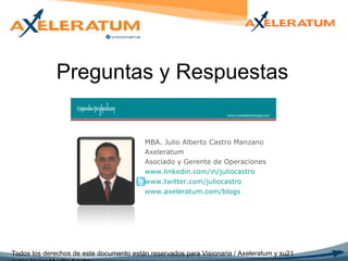 Preguntas y Respuestas Todos los derechos de este documento están reservados para Visionaria / Axeleratum y su autor Javier Murillo Acuña MBA. Julio Alberto Castro Manzano Axeleratum Asociado y Gerente de Operaciones www.linkedin.com/in/juliocastro   www.twitter.com/juliocastro   www.axeleratum.com/blogs 