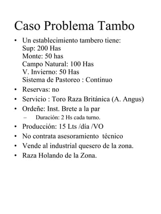 Caso Problema Tambo Un establecimiento tambero tiene: Sup: 200 Has Monte: 50 has Campo Natural: 100 Has V. Invierno: 50 Has Sistema de Pastoreo : Continuo Reservas: no Servicio : Toro Raza Británica (A. Angus) Ordeñe: Inst. Brete a la par Duración: 2 Hs cada turno. Producción: 15 Lts /día /VO No contrata asesoramiento  técnico Vende al industrial quesero de la zona. Raza Holando de la Zona. 