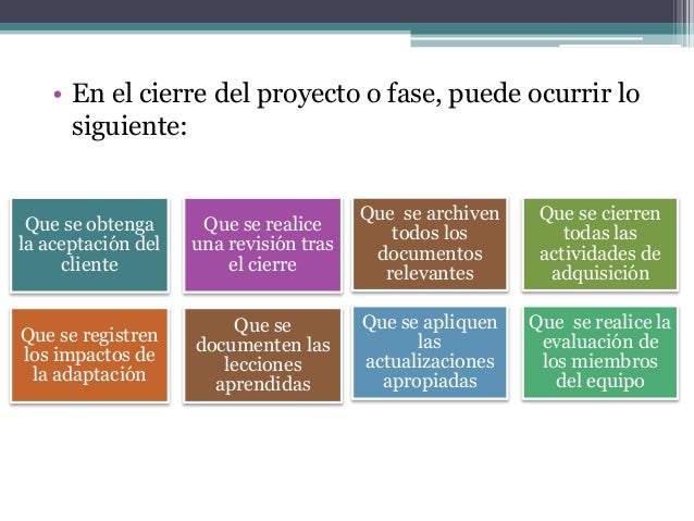 Proceso de Cierre - Guía del PMBOK
