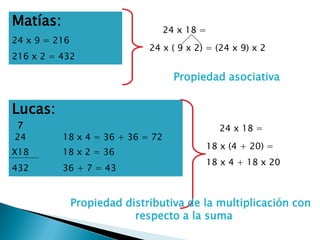 Matías:
                                  24 x 18 =
24 x 9 = 216
                              24 x ( 9 x 2) = (24 x 9) x 2
216 x 2 = 432

                                    Propiedad asociativa


Lucas:
 7                                            24 x 18 =
24        18 x 4 = 36 + 36 = 72
                                           18 x (4 + 20) =
X18       18 x 2 = 36
                                           18 x 4 + 18 x 20
432       36 + 7 = 43


               Propiedad distributiva de la multiplicación con
                           respecto a la suma
 