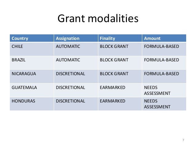 Are School Grants Leveraging the Right of Quality Education for All?  Slide 7