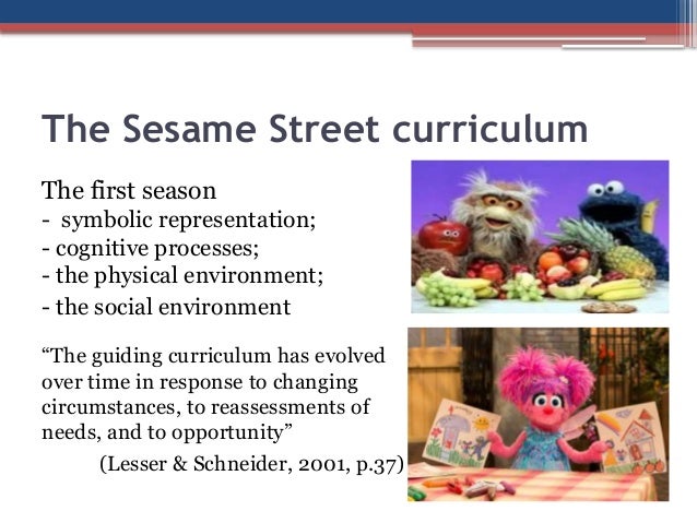 Cies15 International Sesame Street Cies15 International Sesame Street