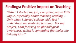 Findings: Positive Impact on Teaching
“When I started my job, everything was a little
vague, especially about teaching reading...
Only when I started college, did I feel I
understood my students’ learning. For my
project, I am focusing on phonological
awareness, which is something that helps me
help my kids.”
 