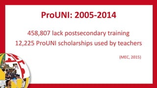 ProUNI: 2005-2014
458,807 lack postsecondary training
12,225 ProUNI scholarships used by teachers
(MEC, 2015)
 