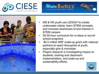 Current Major Projects 
Grades 3-8 
Science and 
Engineering 
Professional 
Development 
Engineering 
Design 
Curriculum for 
Middle and High 
School Students 
Grades K-5 
Mathematics 
Professional 
Development 
Engineering 
Infused HS 
Biology 
Curriculum and 
Professional 
Development 
 