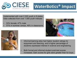 • $11.5M NSF Mathematics & Science Partnership 
Program 
• Engages over 300 grades 3-8 teachers from 14 New 
Jersey school districts 
• Enhances teachers’ content knowledge and practice 
in science and engineering 
• Graduate courses & PD led by Stevens faculty and 
CIESE science and engineering teaching experts 
• Research foci: Impact on teacher 
knowledge and practice; students’ 
science and engineering knowledge; 
creativity and critical thinking skills 
• Instructional foci: Modeling; 
evidence-based explanation; 
engineering design 
 