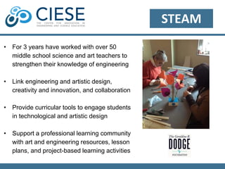• 3-Yr NJ Dept. of Education MSP Program 
• Provides 68 K-5 teachers from 13 high needs schools 
with PD to strengthen their math content and teaching 
expertise 
• Teachers learn to engage students in deeper conceptual 
understanding, critical thinking, and problem-solving as 
emphasized by CCSS – Mathematics 
• Participants will eventually serve as math 
teacher leaders in their school or district. 
Research Foci: Growth of teachers’ mathematics 
understanding and their mathematics knowledge for 
teaching; confidence and leadership in math 
teaching; student achievement in mathematics 
Instructional Foci: K-5 CCSS-M content and 
practices in topic areas of Number & Operations and 
Algebraic Thinking; effective PLC practices. 
 