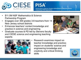 International Programs 
• Afghanistan 
• Bangladesh 
• Costa Rica 
• Greece 
• Dominican Republic 
• Ecuador 
• India 
• Nepal 
• Peru 
 