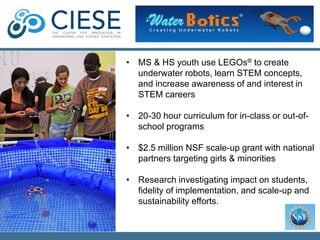 What Informs Our Work: 
Learning is: 
• Active 
• Social 
• Built on prior 
knowledge 
Science literacy: 
• Is for everyone 
• Includes 
engineering 
• Means doing 
science & 
engineering 
21st century success 
demands: 
• Problem solvers, 
critical thinkers, 
collaborator, who 
continue to learn. 
• Applying 
• Flexibility 
Universities should: 
• Shift to evidence-based 
teaching 
• Invest in and 
promote 
disciplinary 
education research 
 