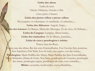 Linha das almas
Linha da terra
Orixás: Obaluaye, Omulu e Obá.
cores: preto e branco
Linha dos pretos velhos e pretas velhas:
Pai joaquim, vó sebastiana, vó cambinda, vô sebastiao,.....
Linha dos Africanos: Angola, Nagô,...
Linha dos baianos: Zé Baiano, Maria das Mirongas, Zé do côco, Zé Pelintra,...
Linha do Cangaço: Lampiao, Maria bonita,...
Linha dos malandros: Zé do Morro, Juaninha,...
Linha de exus e pombogiras e mirins:
Tranca ruas das Ruas,
Tranca ruas das almas, Rei das setes Encruzilhadas, Exu Caveira, Sete porteiras,
Sete Sepultura, Exu Tiriri, Exu do lodo, exu cigano, exu das matas,...
Pombogiras: Maria Padilha das Almas, Maria Padilha das Sete Encruzilhadas,
Maria Mulambo, Dama da Noite, Sete Saias, pombogira do Cruzeiro, pombogira
das matas, pombogira cigana, pombogira do lodo, rosa vermelha,...
Mirins: caverinha, luciferzinho, encruzilhadinha,...
 