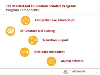 The MasterCard Foundation Scholars Program:
Program Components
5
Comprehensive scholarships
Transition support
21st-century skill building
Give-back component
Alumni network
 