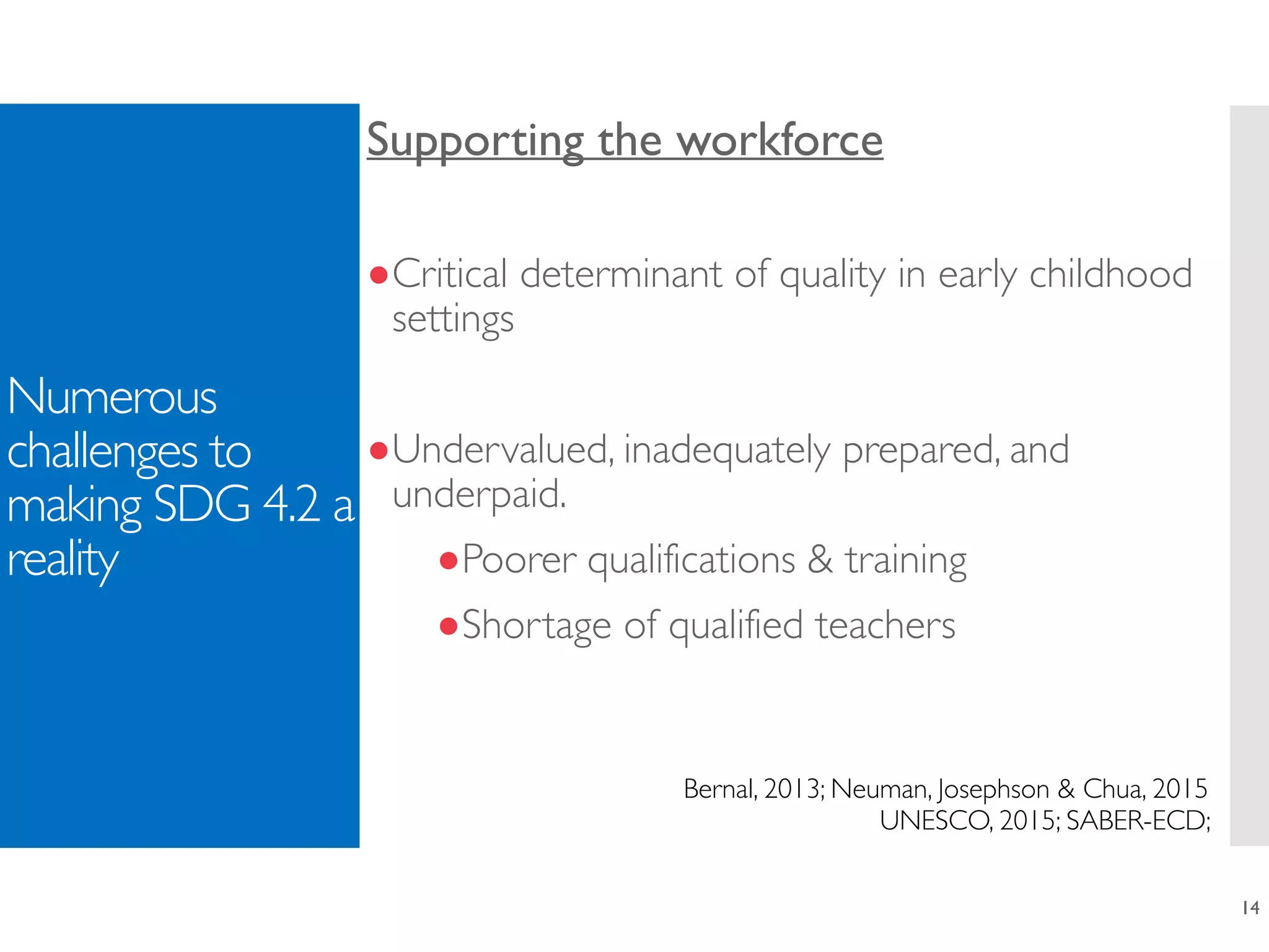 14
Numerous
challenges to
making SDG 4.2 a
reality
Supporting the workforce	
!
●Critical determinant of quality in early childhood
settings	
!
●Undervalued, inadequately prepared, and
underpaid.	
●Poorer qualifications & training	
●Shortage of qualified teachers
Bernal, 2013; Neuman, Josephson & Chua, 2015	
UNESCO, 2015; SABER-ECD;
 
