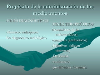 Propósito de la administración de los medicamentos -FINES DIAGNÓSTICOS -fármacos radiopacos En diagnóstico radiológico -FINES TERAPEÚTICOS (tratamiento de las enfermedades) -curativos (antibióticos) -Paliativos  (alivian síntomas) -De sostén  -sustitutivos -profilácticos (vacunas) 