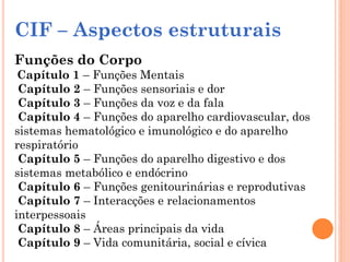 CIF – Aspectos estruturais
Funções do Corpo
Capítulo 1 – Funções Mentais
Capítulo 2 – Funções sensoriais e dor
Capítulo 3 – Funções da voz e da fala
Capítulo 4 – Funções do aparelho cardiovascular, dos
sistemas hematológico e imunológico e do aparelho
respiratório
Capítulo 5 – Funções do aparelho digestivo e dos
sistemas metabólico e endócrino
Capítulo 6 – Funções genitourinárias e reprodutivas
Capítulo 7 – Interacções e relacionamentos
interpessoais
Capítulo 8 – Áreas principais da vida
Capítulo 9 – Vida comunitária, social e cívica
 