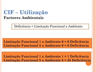 CIF – Utilização
Factores Ambientais
Deficiência = Limitação Funcional x Ambiente
Limitação Funcional 1 x Ambiente 0 = 0 Deficiência
Limitação Funcional 5 x Ambiente 0 = 0 Deficiência
Limitação Funcional 1 x Ambiente 1 = 1 Deficiência
Limitação Funcional 5 x Ambiente 5 = 25 Deficiência
 
