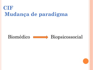 CIF
Mudança de paradigma
Biomédico Biopsicossocial
 