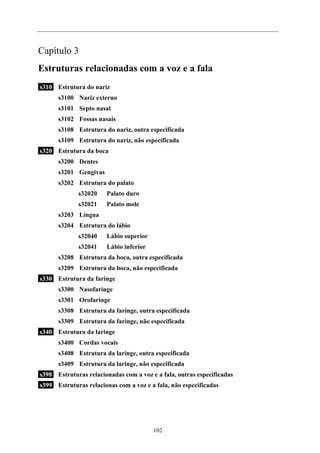Capítulo 3
Estruturas relacionadas com a voz e a fala
s310 Estrutura do nariz
s3100 Nariz externo
s3101 Septo nasal
s3102 Fossas nasais
s3108 Estrutura do nariz, outra especificada
s3109 Estrutura do nariz, não especificada
s320 Estrutura da boca
s3200 Dentes
s3201 Gengivas
s3202 Estrutura do palato
s32020 Palato duro
s32021 Palato mole
s3203 Língua
s3204 Estrutura do lábio
s32040 Lábio superior
s32041 Lábio inferior
s3208 Estrutura da boca, outra especificada
s3209 Estrutura da boca, não especificada
s330 Estrutura da faringe
s3300 Nasofaringe
s3301 Orofaringe
s3308 Estrutura da faringe, outra especificada
s3309 Estrutura da faringe, não especificada
s340 Estrutura da laringe
s3400 Cordas vocais
s3408 Estrutura da laringe, outra especificada
s3409 Estrutura da laringe, não especificada
s398 Estruturas relacionadas com a voz e a fala, outras especificadas
s399 Estruturas relacionas com a voz e a fala, não especificadas
102
 