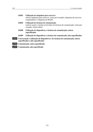 CIF 3. Comunicação
d3601 Utilização de máquinas para escrever
utilizar máquinas para escrever, como por exemplo, máquinas de escrever,
computadores e máquinas de Braille
d3602 Utilização de técnicas de comunicação
realizar acções e tarefas envolvidas em técnicas de comunicação, como por
exemplo, leitura labial
d3608 Utilização de dispositivos e técnicas de comunicação, outros
especificados
d3609 Utilização de dispositivos e técnicas de comunicação, não especificados
d369 Conversação e utilização de dispositivos e de técnicas de comunicação, outros
especificados e não especificados
d398 Comunicação, outra especificada
d399 Comunicação, não especificada
123
 