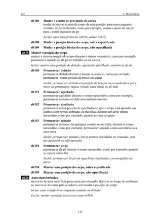 CIF 4. Mobilidade
d4106 Mudar o centro de gravidade do corpo
mudar ou mover o peso do corpo de uma posição para outra enquanto
sentado, de pé ou deitado, como por exemplo, mudar o apoio de um pé
para o outro enquanto de pé
Exclui: auto transferências (d420); andar (d450)
d4108 Mudar a posição básica do corpo, outra especificada
d4109 Mudar a posição básica do corpo, não especificada
d415 Manter a posição do corpo
manter a mesma posição do corpo durante o tempo necessário, como por exemplo,
permanecer sentado ou de pé no trabalho ou na escola
Inclui: manter uma posição de deitado, agachado, ajoelhado, sentado ou de pé
d4150 Permanecer deitado
permanecer deitado durante o tempo necessário, como por exemplo,
permanecer numa posição de bruços na cama
Inclui: permanecer deitado em posição de bruços ou pronada (face para
baixo ou prostrado), supina (virado para cima) ou de lado
d4151 Permanecer agachado
permanecer agachado durante o tempo necessário, como por exemplo,
permanecer sentado no chão sem nenhum assento
d4152 Permanecer ajoelhado
permanecer numa posição de ajoelhado em que o corpo está apoiado nos
joelhos com pernas dobradas ou flectidas, durante um certo tempo
necessário, como por exemplo, quando se reza na igreja
d4153 Permanecer sentado
permanecer sentado, em qualquer assento ou no chão, durante o tempo
necessário, como por exemplo, permanecer sentado a uma secretária ou a
uma mesa
Inclui: permanecer sentado com as pernas estendidas ou cruzadas, com
pés apoiados ou não apoiados
d4154 Permanecer de pé
permanecer de pé durante o tempo necessário, como por exemplo, quando
se espera numa fila
Inclui: permanecer de pé em superfícies inclinadas, escorregadias ou
duras
d4158 Manter uma posição do corpo, outra especificada
d4159 Manter uma posição do corpo, não especificada
d420 Auto transferências
mover-se de uma superfície para outra, por exemplo, deslizar ao longo de um banco
ou mover-se da cama para a cadeira, sem mudar a posição do corpo
Inclui: auto transferir-se enquanto sentado ou deitado
Exclui: mudar a posição básica do corpo (d410)
125
 
