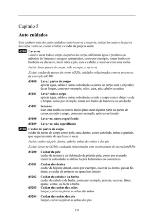 Capítulo 5
Auto cuidados
Este capítulo trata dos auto cuidados como lavar-se e secar-se, cuidar do corpo e de partes
do corpo, vestir-se, comer e beber e cuidar da própria saúde
d510 Lavar-se
Lavar e secar todo o corpo, ou partes do corpo, utilizando água e produtos ou
métodos de limpeza e secagem apropriados, como por exemplo, tomar banho em
banheira ou chuveiro, lavar mãos e pés, cara e cabelo; e secar-se com uma toalha
Inclui: lavar partes do corpo, todo o corpo; e secar-se
Exclui: cuidar de partes do corpo (d520); cuidados relacionados com os processos
de excreção (d530)
d5100 Lavar partes do corpo
aplicar água, sabão e outras substâncias a partes do corpo com o objectivo
de as limpar, como por exemplo, mãos, cara, pés, cabelo ou unhas
d5101 Lavar todo o corpo
aplicar água, sabão e outras substâncias a todo o corpo com o objectivo de
o limpar, como por exemplo, tomar um banho de banheira ou um duche
d5102 Secar-se
usar uma toalha ou outros meios para secar alguma parte ou partes do
corpo, ou todo o corpo, como por exemplo, após ter-se lavado
d5108 Lavar-se, outro especificado
d5109 Lavar-se, não especificado
d520 Cuidar de partes do corpo
cuidar de partes do corpo como pele, cara, dentes, couro cabeludo, unhas e genitais,
que requerem mais do que lavar e secar
Inclui: cuidar da pele, dentes, cabelo, unhas das mãos e dos pés
Exclui: lavar-se (d510); cuidados relacionados com os processos de excreção(d530)
d5200 Cuidar da pele
cuidar da textura e da hidratação da própria pele, como por exemplo,
remover calosidades e utilizar loções hidratantes ou cosméticos
d5201 Cuidar dos dentes
cuidar da higiene dental, como por exemplo, escovar os dentes, passar fio
dental e cuidar de próteses ou aparelhos dentais
d5202 Cuidar do cabelo e da barba
cuidar do cabelo e da barba, como por exemplo, pentear, escovar, frisar,
aparar, cortar, ou fazer a barba
d5203 Cuidar das unhas das mãos
limpar, cortar ou pintar as unhas das mãos
d5204 Cuidar das unhas dos pés
limpar, cortar ou pintar as unhas dos pés
132
 