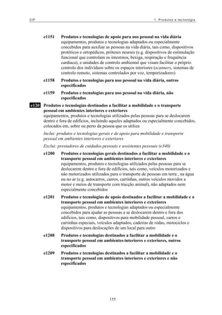 CIF 1. Produtos e tecnologia
e1151 Produtos e tecnologias de apoio para uso pessoal na vida diária
equipamentos, produtos e tecnologias adaptados ou especialmente
concebidos para auxiliar as pessoas na vida diária, tais como, dispositivos
protéticos e ortopédicos, próteses neurais (e.g. dispositivos de estimulação
funcional que controlam os intestinos, bexiga, respiração e frequência
cardíaca), e unidades de controlo ambiental que visam facilitar o próprio
controlo dos indivíduos sobre os espaços interiores (scanners, sistemas de
controlo remoto, sistemas controlados por voz, temporizadores)
e1158 Produtos e tecnologias para uso pessoal na vida diária, outros
especificados
e1159 Produtos e tecnologias para uso pessoal na vida diária, não
especificados
e120 Produtos e tecnologias destinados a facilitar a mobilidade e o transporte
pessoal em ambientes interiores e exteriores
equipamentos, produtos e tecnologias utilizados pelas pessoas para se deslocarem
dentro e fora de edifícios, incluindo aqueles adaptados ou especialmente concebidos,
colocados em, sobre ou perto da pessoa que os utiliza
Inclui: produtos e tecnologias gerais e de apoio para mobilidade e transporte
pessoal em ambientes interiores e exteriores
Exclui: prestadores de cuidados pessoais e assistentes pessoais (e340)
e1200 Produtos e tecnologias gerais destinados a facilitar a mobilidade e o
transporte pessoal em ambientes interiores e exteriores
equipamentos, produtos e tecnologias utilizados pelas pessoas para se
deslocarem dentro e fora de edifícios, tais como, veículos motorizados e
não motorizados utilizados para o transporte de pessoas em terra , na água
ou no ar (e.g. autocarros, carros, carrinhas, outros veículos movidos a
motor e meios de transporte com tracção animal), não adaptados nem
especialmente concebidos
e1201 Produtos e tecnologias de apoio destinados a facilitar a mobilidade e o
transporte pessoal em ambientes interiores e exteriores
equipamentos, produtos e tecnologias adaptados ou especialmente
concebidos para ajudar as pessoas a se deslocarem dentro e fora dos
edifícios, tais como, dispositivos para mobilidade pessoal, carros e
carrinhas especiais, veículos adaptados, cadeiras de rodas, motociclos e
dispositivos para deslocações de um local para outro
e1208 Produtos e tecnologias destinados a facilitar a mobilidade e o
transporte pessoal em ambientes interiores e exteriores, outros
especificados
e1209 Produtos e tecnologias destinados a facilitar a mobilidade e o
transporte pessoal em ambientes interiores e exteriores e não
especificados
155
 