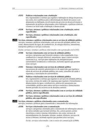 CIF 5. Serviços, sistemas e políticas
e5252 Políticas relacionadas com a habitação
leis, regulamentos e normas que regulam a habitação ou abrigo de pessoas,
tais como, leis e políticas para a determinação do direito de acesso a um
alojamento ou habitação, envolvimento do governo no desenvolvimento e
manutenção de políticas relacionadas com a habitação, e políticas relativas
à forma e ao local onde a habitação é desenvolvida
e5258 Serviços, sistemas e políticas relacionados com a habitação, outros
especificados
e5259 Serviços, sistemas e políticas relacionados com a habitação, não
especificados
e530 Serviços, sistemas e políticas relacionados com os serviços de utilidade pública
serviços, sistemas e políticas relacionados com serviços de utilidade pública, tais
como, abastecimento de água, de combustíveis, de energia eléctrica, saneamento,
transportes públicos e serviços essenciais
Exclui: serviços, sistemas e políticas relacionados com a protecção civil (e545)
e5300 Serviços relacionados com serviços de utilidade pública
serviços e programas que fornecem energia a toda a população, (e.g.,
combustíveis e energia eléctrica), saneamento, água e outros serviços
essenciais (e.g., serviços para reparações de emergência) para
consumidores residenciais e comerciais, incluindo aqueles que prestam
esses serviços
e5301 Sistemas relacionados com serviços de utilidade pública
mecanismos de controlo administrativo e de supervisão que regulam a
oferta de serviços de utilidade pública, tais como, conselhos de saúde e
segurança, e associações de consumidores
e5302 Políticas relacionadas com serviços de utilidade pública
leis, regulamentos e normas que regulam os serviços de utilidade pública,
tais como, normas de saúde e de segurança que regulam o fornecimento e
abastecimento de água e combustíveis, práticas de saneamento nas
comunidades, políticas para outros serviços essenciais e fornecimentos
durante períodos de escassez ou de desastres naturais
e5308 Serviços, sistemas e políticas relacionados com os serviços de utilidade
pública, outros especificados
e5309 Serviços, sistemas e políticas relacionados com os serviços de utilidade
pública, não especificados
e535 Serviços, sistemas e políticas relacionados com a comunicação
serviços, sistemas e políticas para a transmissão e intercâmbio de informações
e5350 Serviços relacionados com a comunicação
serviços e programas orientados para a transmissão de informações através
de vários métodos que incluem telefone, fax, correio postal, correio
electrónico e outros sistemas informáticos, tais como, serviços de
encaminhamento de chamadas, teletipo, modem, teletexto, serviços de
acesso à Internet, incluindo aqueles que prestam esses serviços,
Exclui: serviços relacionados com os meios de comunicação (e5600)
173
 