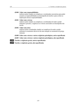 CIF 2. Tarefas e exigências gerais
d2400 Lidar com responsabilidades
realizar acções simples ou complexas e coordenadas necessárias para poder
assumir as responsabilidades no desempenho de tarefas e para avaliar as
implicações dessas responsabilidades
d2401 Lidar com o stresse
realizar acções simples ou complexas e coordenadas de modo a poder
enfrentar a pressão, a urgência ou o stresse associados ao desempenho das
tarefas
d2402 Lidar com crises
realizar acções coordenadas simples ou complexas de modo a poder
enfrentar os momentos decisivos de uma situação ou momentos de perigo
iminente
d2408 Lidar com o stresse e outras exigências psicológicas, outra especificada
d2409 Lidar com o stresse e outras exigências psicológicas, não especificada
d298 Tarefas e exigências gerais, outras especificadas
d299 Tarefas e exigências gerais, não especificadas
119
 