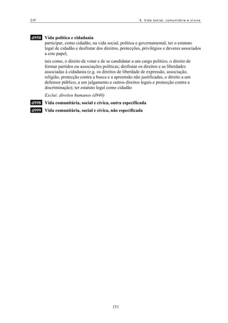 CIF 9. Vida social, comunitária e cívica
d950 Vida política e cidadania
participar, como cidadão, na vida social, política e governamental, ter o estatuto
legal de cidadão e desfrutar dos direitos, protecções, privilégios e deveres associados
a este papel,
tais como, o direito de votar e de se candidatar a um cargo político, o direito de
formar partidos ou associações políticas; desfrutar os direitos e as liberdades
associadas à cidadania (e.g. os direitos de liberdade de expressão, associação,
religião, protecção contra a busca e a apreensão não justificadas, o direito a um
defensor público, a um julgamento e outros direitos legais e protecção contra a
discriminação); ter estatuto legal como cidadão
Exclui: direitos humanos (d940)
d998 Vida comunitária, social e cívica, outra especificada
d999 Vida comunitária, social e cívica, não especificada
151
 