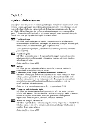 Capítulo 3
Apoio e relacionamentos
Este capítulo trata das pessoas ou animais que dão apoio prático físico ou emocional, assim
como na educação, protecção e assistência, e nos relacionamentos com outras pessoas, em
casa, no local de trabalho, na escola, nos locais de lazer ou em outros aspectos das suas
actividades diárias. O capítulo não engloba as atitudes da pessoa ou pessoas que dão o
apoio. O factor ambiental descrito não é a pessoa ou o animal, mas a quantidade de apoio
físico e emocional que é proporcionado pela pessoa ou animal.
e310 Família próxima
indivíduos relacionados por nascimento, casamento ou outro relacionamento
reconhecido pela cultura como família próxima, tais como, cônjuges, parceiros, pais,
irmãos, filhos, pais de acolhimento, pais adoptivos e avós
Exclui: família alargada (e315); prestadores de cuidados pessoais e assistentes
pessoais (e340)
e315 Família alargada
indivíduos aparentados através de laços de família ou pelo casamento ou outros
relacionamentos reconhecidos pela cultura como parentes, tais como, tias, tios,
sobrinhos e sobrinhas
Exclui: família próxima (e310)
e320 Amigos
indivíduos que são conhecidos próximos, com relacionamento continuado
caracterizado pela confiança e apoio mútuo
e325 Conhecidos, pares, colegas, vizinhos e membros da comunidade
indivíduos com relações de familiaridade entre si, tais como, conhecidos, pares,
colegas, vizinhos, e membros da comunidade em situações relacionadas com o
trabalho, escola, tempos livres, ou outros aspectos da vida, e que compartilham
características demográficas, tais como, idade, sexo, religião ou etnia ou
envolvimento em interesses comuns
Exclui: serviços prestados por associações e organizações (e5550)
e330 Pessoas em posição de autoridade
indivíduos que têm a responsabilidade de tomar decisões por outros e que têm
influência ou poder socialmente definidos com base no seu papel social, económico,
cultural ou religioso na sociedade, tais como, professores, empregadores,
supervisores, líderes religiosos, decisores, tutores ou curadores
e335 Pessoas em posições subordinadas
indivíduos cuja vida diária é influenciada pelas pessoas em posição de autoridade no
trabalho, escola ou em outros ambientes, tais como, estudantes, trabalhadores e
membros de um grupo religioso
Exclui: família próxima (e310)
166
 
