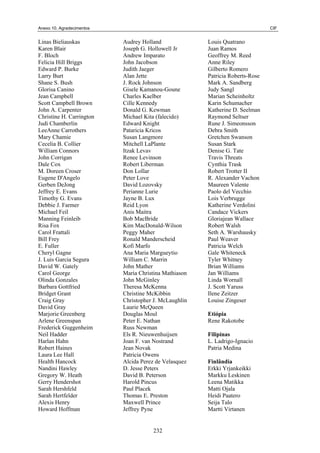 Anexo 10. Agradecimentos CIF
Louis QuatranoAudrey HollandLinas Bieliauskas
Juan RamosJoseph G. Hollowell JrKaren Blair
Geoffrey M. ReedAndrew ImparatoF. Bloch
Anne RileyJohn JacobsonFelicia Hill Briggs
Gilberto RomeroJudith JaegerEdward P. Burke
Patricia Roberts-RoseAlan JetteLarry Burt
Mark A. SandbergShane S. Bush
Glorisa Canino
Jean Campbell
Scott Campbell Brown
John A. Carpenter
Christine H. Carrington
Judi Chamberlin
LeeAnne Carrothers
Mary Chamie
Cecelia B. Collier
William Connors
John Corrigan
Dale Cox
M. Doreen Croser
Eugene D'Angelo
Gerben DeJong
Jeffrey E. Evans
Timothy G. Evans
Debbie J. Farmer
Michael Feil
Manning Feinleib
Risa Fox
Carol Frattali
Bill Frey
E. Fuller
Cheryl Gagne
Gisele Kamanou-Goune
J. Rock Johnson
Judy Sangl
Marian ScheinholtzCharles Kaelber
Karin SchumacherCille Kennedy
Katherine D. SeelmanDonald G. Kewman
Raymond SeltserMichael Kita (falecido)
Rune J. SimeonssonEdward Knight
Debra SmithPataricia Kricos
Gretchen SwansonSusan Langmore
Susan StarkMitchell LaPlante
Denise G. TateItzak Levav
Travis ThreatsRenee Levinson
Cynthia TraskRobert Liberman
Robert Trotter IIDon Lollar
R. Alexander VachonPeter Love
Maureen ValenteDavid Lozovsky
Paolo del VecchioPerianne Lurie
Lois VerbruggeJayne B. Lux
Katherine VerdoliniReid Lyon
Candace VickersAnis Maitra
Gloriajean WallaceBob MacBride
Robert WalshKim MacDonald-Wilson
Seth A. WarshauskyPeggy Maher
Paul WeaverRonald Manderscheid
Patricia WelchKofi Marfo
Gale WhiteneckAna Maria Margueytio
Tyler WhitneyWilliam C. MarrinJ. Luis Garcia Segura
Brian WilliamsJohn MatherDavid W. Gately
Jan WilliamsMaria Christina MathiasonCarol George
Linda WornallJohn McGinleyOlinda Gonzales
J. Scott YarussTheresa McKennaBarbara Gottfried
Ilene ZeitzerChristine McKibbinBridget Grant
Louise ZingeserChristopher J. McLaughlinCraig Gray
Laurie McQueenDavid Gray
EtiópiaDouglas MoulMarjorie Greenberg
Rene RakotobePeter E. NathanArlene Greenspan
Russ NewmanFrederick Guggenheim
FilipinasEls R. NieuwenhuijsenNeil Hadder
L. Ladrigo-IgnacioJoan F. van NostrandHarlan Hahn
Patria MedinaJean NovakRobert Haines
Patricia OwensLaura Lee Hall
FinlândiaAlcida Perez de VelasquezHealth Hancock
Erkki YrjankeikkiD. Jesse PetersNandini Hawley
Markku LeskinenDavid B. PetersonGregory W. Heath
Leena MatikkaHarold PincusGerry Hendershot
Matti OjalaPaul PlacekSarah Hershfeld
Heidi PaateroThomas E. PrestonSarah Hertfelder
Seija TaloMaxwell PrinceAlexis Henry
Martti VirtanenJeffrey PyneHoward Hoffman
232
 