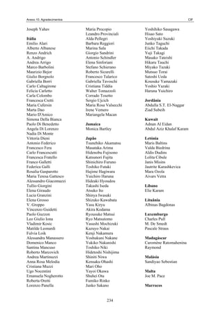Anexo 10. Agradecimentos CIF
Yoshihiko SasagawaMaria ProcopioJoseph Yahav
Hisao SatoLeandro Provinciali
Itália Yoshiyuki SuzukiAlda Pellegri
Junko TaguchiBarbara ReggioriEmilio Alari
Eiichi TakadaMarina SalaAlberto Albanese
Yuji TakagiGiorgio SandriniRenzo Andrich
Masako TateishiAntonio SchindlerA. Andrigo
Hikaru TauchiElena SinforianiAndrea Arrigo
Miyako TazakiStefano SchieranoMarco Barbolini
Mutsuo ToraiRoberto SicurelliMaurizio Bejor
Satoshi UedaFrancesco TalaricoGiulio Borgnolo
Kousuke YamazakiGabriella TavoschiGabriella Borri
Yoshio YazakiCristiana TiddiaCarlo Caltagirone
Haruna YuichiroWalter TomazzoliFelicia Carletto
Corrado TosettoCarla Colombo
JordâniaSergio UjcichFrancesca Cretti
Abdulla S.T. El-NaggarMaria Rosa ValsecchiMaria Cufersin
Ziad SubeihIrene VemeroMarta Dao
Mariangela MacanMario D'Amico
KuwaitSimona Della Bianca
Jamaica Adnan Al EidanPaolo Di Benedetto
Abdul Aziz Khalaf KaramMonica BartleyAngela Di Lorenzo
Nadia Di Monte
LetóniaJapãoVittoria Dieni
Maris BaltinsTsunehiko AkamatsuAntonio Federico
Valda BiedrinaMasataka ArimaFrancesco Fera
Aldis DudinsHidenobu FujisonoCarlo Francescutti
Lolita CibuleKatsunori FujitaFrancesca Fratello
Janis MisinsShinichiro FurunoFranco Galletti
Jautrite KarashkevicaToshiko FutakiFederica Galli
Mara OzolaHajime HagiwaraRosalia Gasparotto
Aivars VetraYuichiro HarunaMaria Teresa Gattesco
Hideaki HyoudouAlessandro Giacomazzi
LíbanoTakashi IsedaTullio Giorgini
Elie KaramAtsuko ItoElena Giraudo
Shinya IwasakiLucia Granzini
LituâniaShizuko KawabataElena Grosso
Albinas BagdonasYasu KiryuV. Groppo
Akira KodamaVincenzo Guidetti
LuxemburgoRyousuke MatsuiPaolo Guzzon
Charles PullRyo MatsutomoLeo Giulio Iona
M. De SmedtYasushi MochizukiVladimir Kosic
Pascale StrausKazuyo NakaiMatilde Leonardi
Kenji NakamuraFulvia Loik
MadagáscarYoshukuni NakaneAlessandra Manassero
Caromène Ratomahenina
Raymond
Yukiko NakanishiDomenico Manco
Toshiko NikiSantina Mancuso
Hidetoshi NishijimaRoberto Marcovich
MalásiaShiniti NiwaAndrea Martinuzzi
Sandiyao SebestianKensaku OhashiAnna Rosa Melodia
Mari OhoCristiana Muzzi
MaltaYayoi OkawaUgo Nocentini
Joe M. PaceShuhei OtaEmanuela Nogherotto
Fumiko RinkoRoberta Oretti
MarrocosJunko SakanoLorenzo Panella
234
 